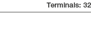 Terminals: 32