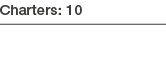 Charters: 10