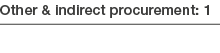 Other & indirect procurement: 1
