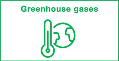 Greenhouse gases 