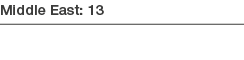 Middle East: 13