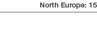 North Europe: 15