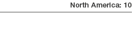 North America: 10