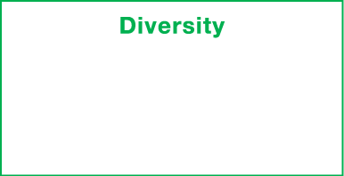 Diversity