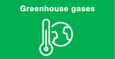 Greenhouse gases 