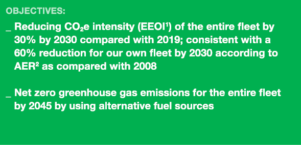 OBJECTIVES: _  Reducing CO2e intensity (EEOI 1) of the entire fleet by 30% by 2030 compared with 2019; consistent wit   