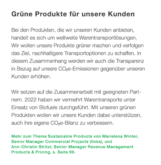 Gr ne Produkte f r unsere Kunden Bei den Produkten, die wir unseren Kunden anbieten, handelt es sich um weltweite War...