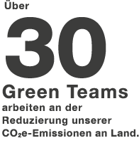  ber 30 Green Teams arbeiten an der Reduzierung unserer CO2e Emissionen an Land.