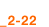 _2 22