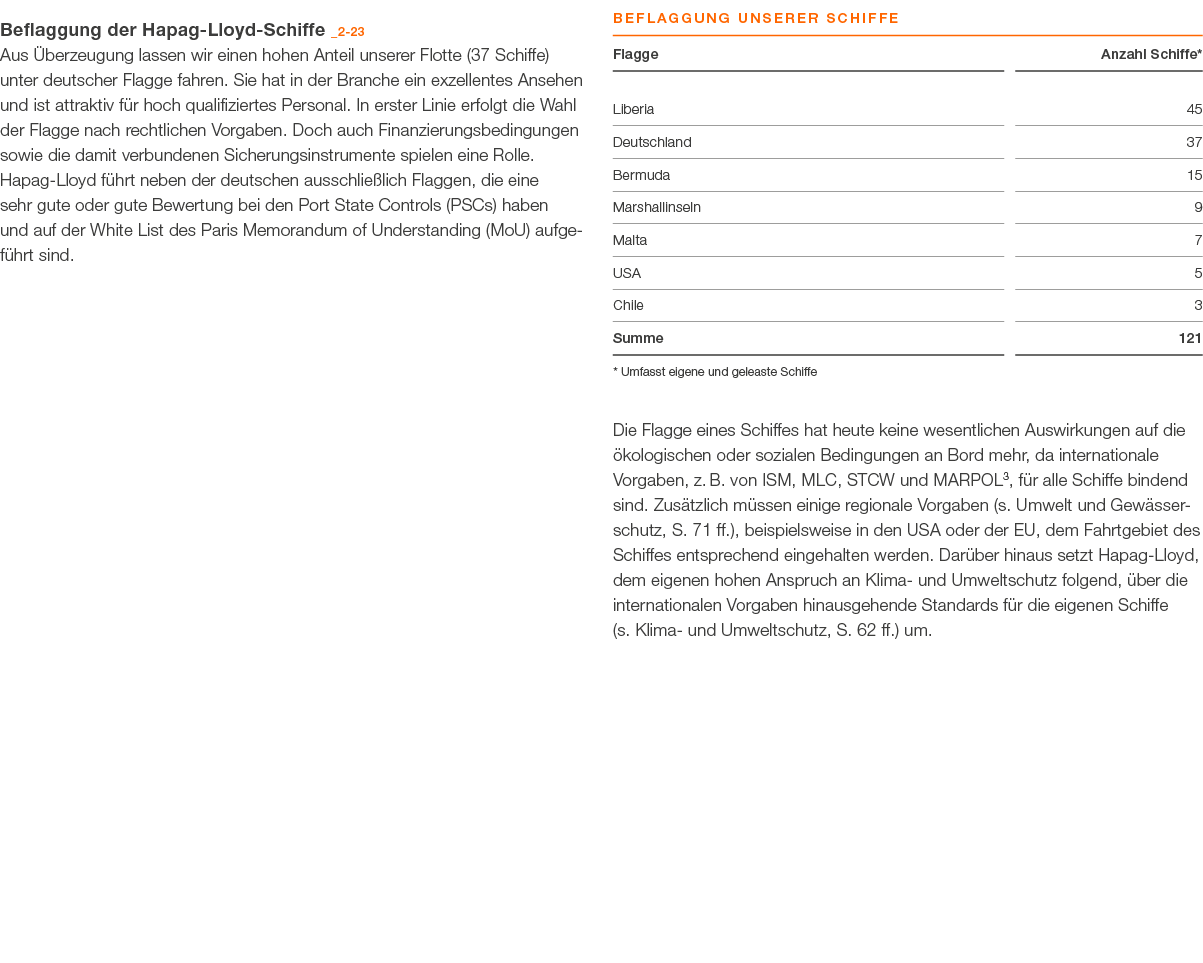 Beflaggung der Hapag Lloyd Schiffe _2 23 Aus berzeugung lassen wir einen hohen Anteil unserer Flotte (37 Schiffe) un...