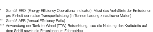 *﻿ Gem  EEOI (Energy Efficiency Operational Indicator). Misst das Verh ltnis der Emissionen pro Einheit der realen T...