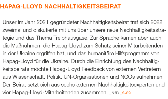 Hapag Lloyd Nachhaltigkeitsbeirat Unser im Jahr 2021 gegr ndeter Nachhaltigkeitsbeirat traf sich 2022 zweimal und dis...