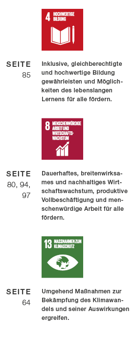 ,￼,,,,,Seite 85,Inklusive, gleichberechtigte und hochwertige Bildung gew hrleisten und M glichkeiten des lebenslangen...
