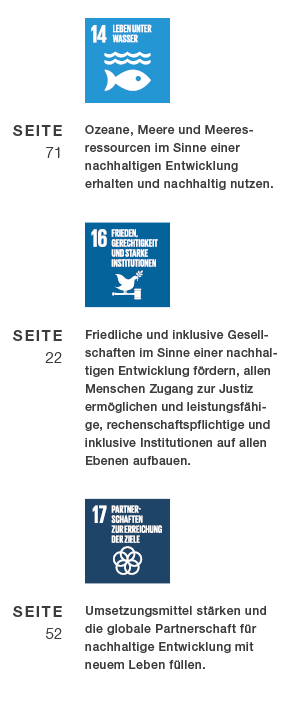 ,￼,,,,,Seite 71,Ozeane, Meere und Meeres­ressourcen im Sinne einer nachhaltigen Entwicklung erhalten und nachhaltig n...
