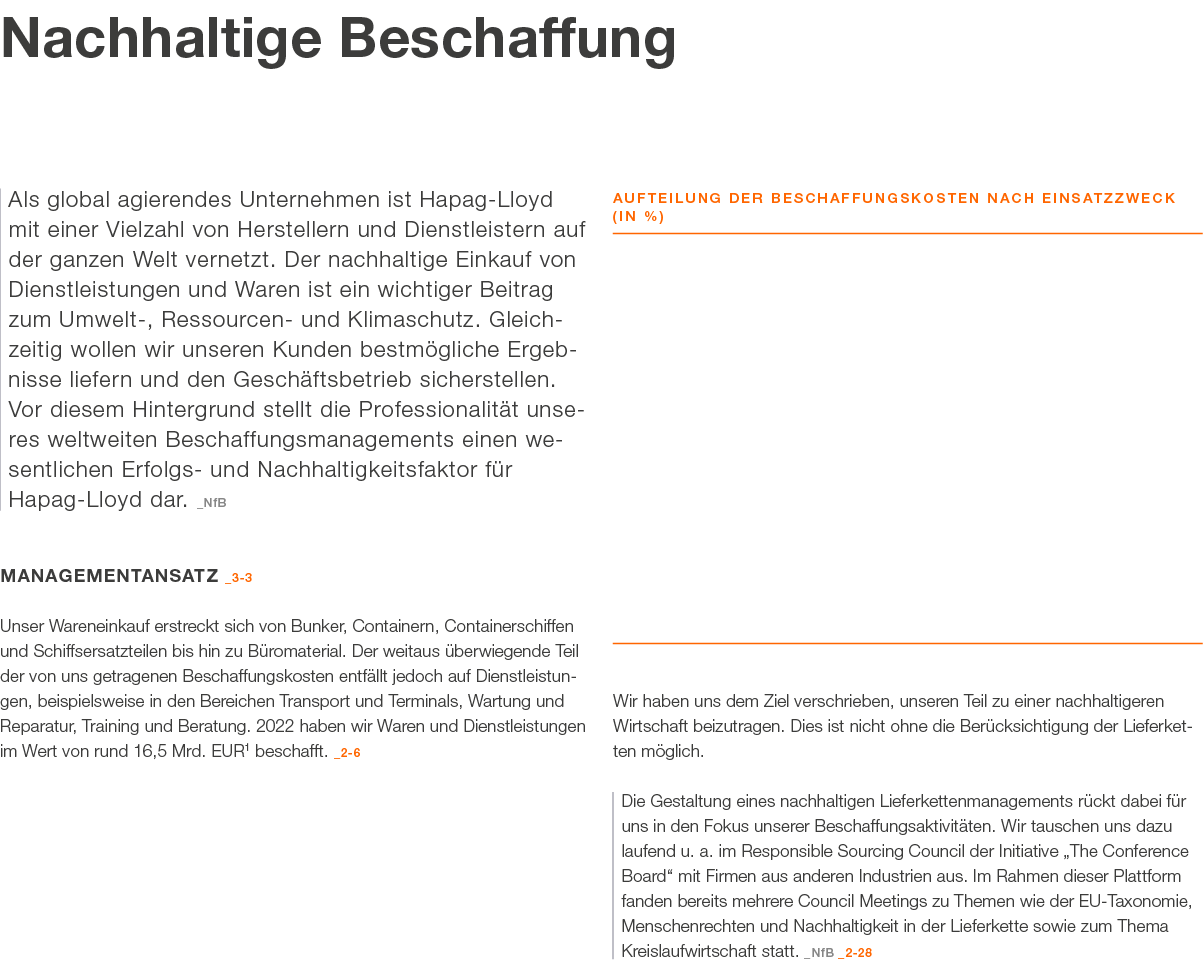 Nachhaltige Beschaffung Als global agierendes Unternehmen ist Hapag Lloyd mit einer Vielzahl von Herstellern und Dien...