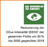 ￼ Reduzierung der CO2e Intensit t (EEOI)1 der gesamten Flotte um 30 % bis 2030 gegen ber 2019
