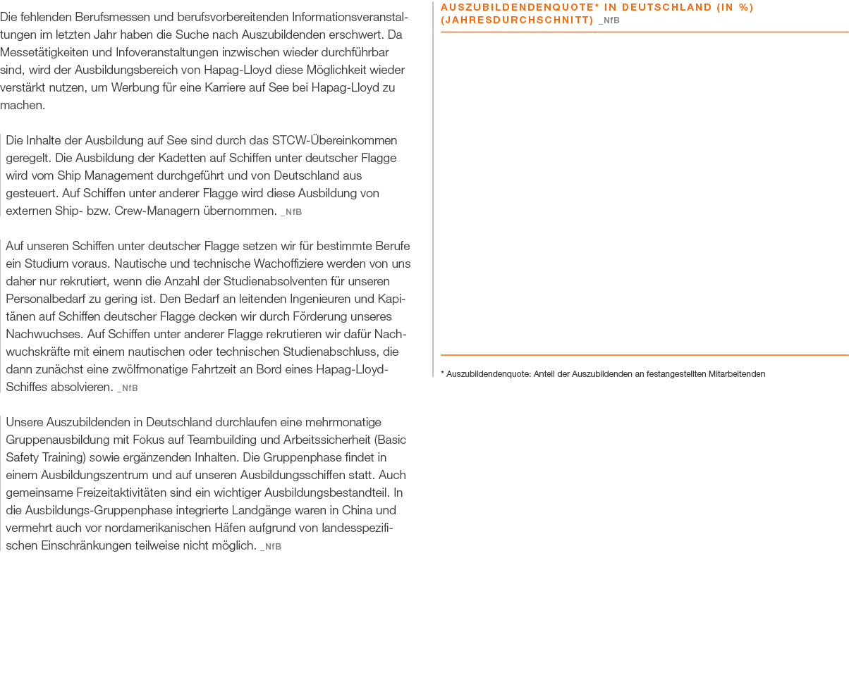 Die fehlenden Berufsmessen und berufsvorbereitenden Informationsveranstaltungen im letzten Jahr haben die Suche nach ...