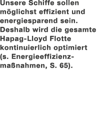 Unsere Schiffe sollen m glichst effizient und energiesparend sein. ­Deshalb wird die gesamte Hapag Lloyd Flotte ­kont...