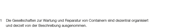 1 Die Gesellschaften zur Wartung und Reparatur von Containern sind dezentral organisiert und derzeit von der Beschrei...