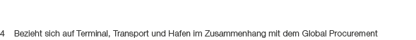 4 Bezieht sich auf Terminal, Transport und Hafen im Zusammenhang mit dem Global Procurement﻿