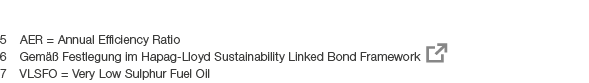 5 AER = Annual Efficiency Ratio 6 Gem  Festlegung im Hapag Lloyd Sustainability Linked Bond Framework ￼ 7 VLSFO = Ve...