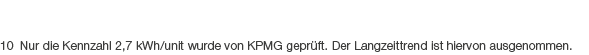 10 Nur die Kennzahl 2,7 kWh/unit wurde von KPMG gepr ft. Der Langzeittrend ist hiervon ausgenommen.