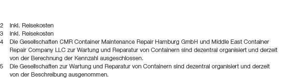 2 Inkl. Reisekosten 3 Inkl. Reisekosten 4 Die Gesellschaften CMR Container Maintenance Repair Hamburg GmbH und Middle...