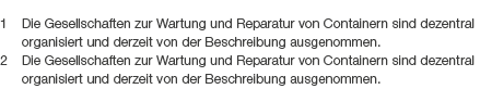 1 Die Gesellschaften zur Wartung und Reparatur von Containern sind dezentral ­organisiert und derzeit von der Beschre...