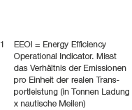 1 EEOI = Energy Efficiency Operational Indicator. Misst das Verh ltnis der Emissionen pro Einheit der realen Transpor...