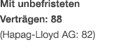 Mit unbefristeten Vertr gen: 88 (Hapag Lloyd AG: 82) 