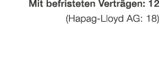 Mit befristeten Vertr gen: 12 (Hapag Lloyd AG: 18) 