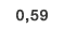 0,59