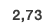2,73