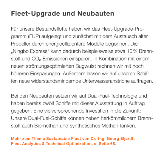 Fleet﻿ Upgrade und Neubauten F r unsere Bestandsflotte haben wir das Fleet Upgrade ­Pro­gramm (FUP) aufgelegt und zun...