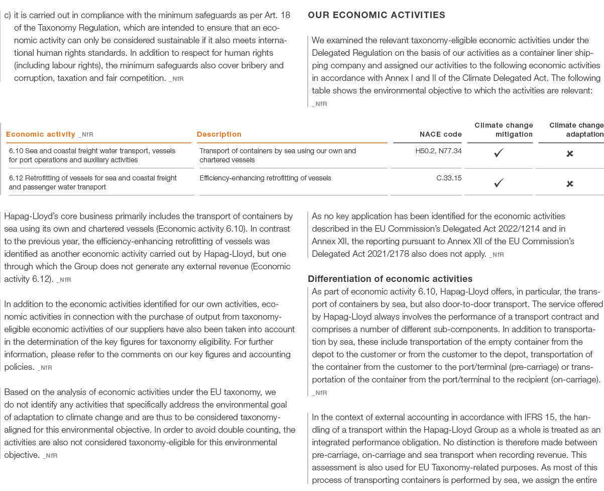 c) it is carried out in compliance with the minimum safeguards as per Art. 18 of the Taxonomy Regulation, which are i...