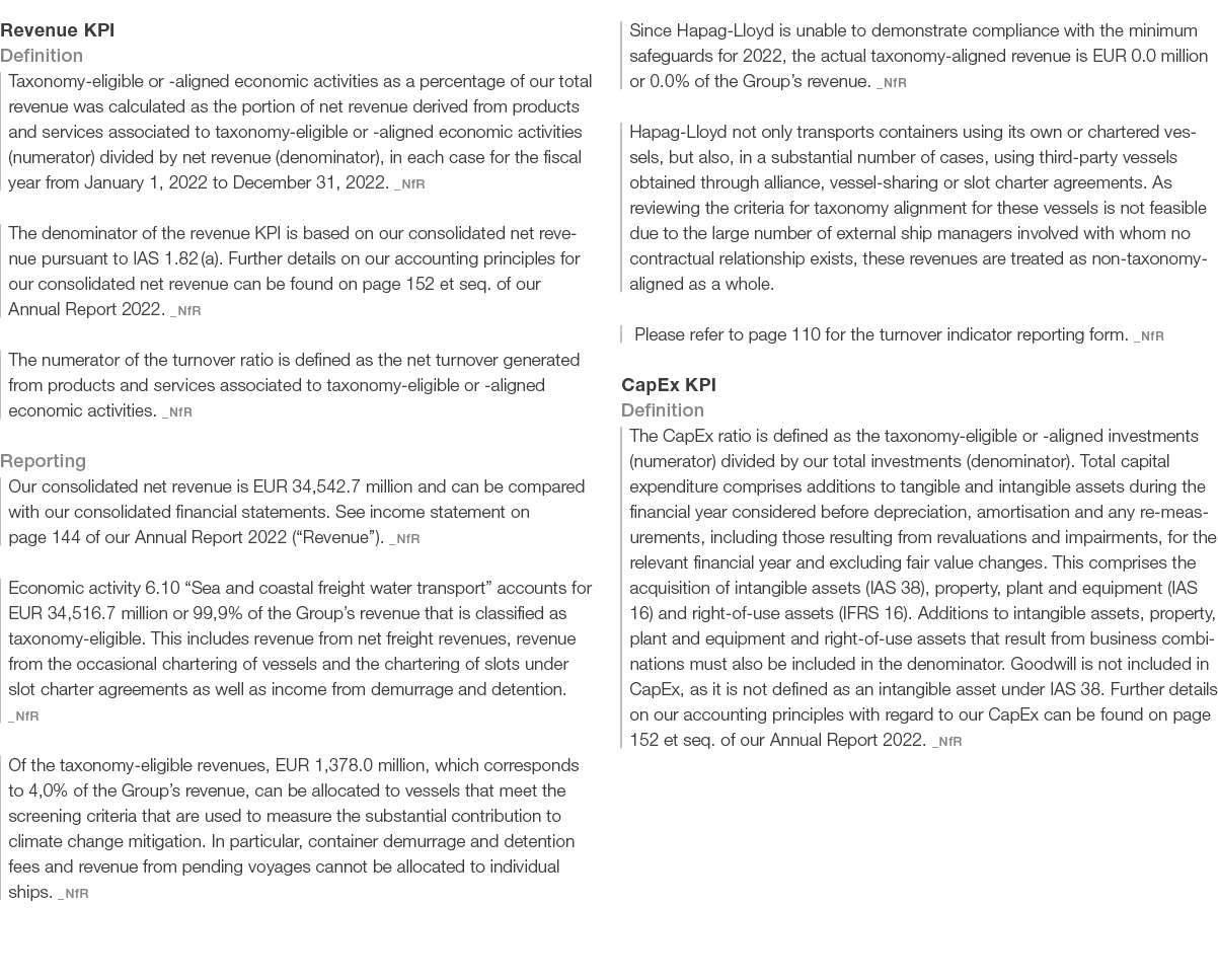 Revenue KPI Definition Taxonomy eligible or aligned economic activities as a percentage of our total revenue was calc...