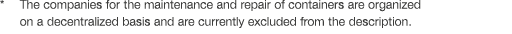 * The companies for the maintenance and repair of containers are organized on a decentralized basis and are currently...