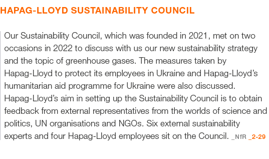 Hapag Lloyd Sustainability Council Our Sustainability Council, which was founded in 2021, met on two occasions in 202...