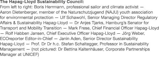The Hapag Lloyd Sustainability Council: From left to right: Boris Herrmann, professional sailor and climate activist ...