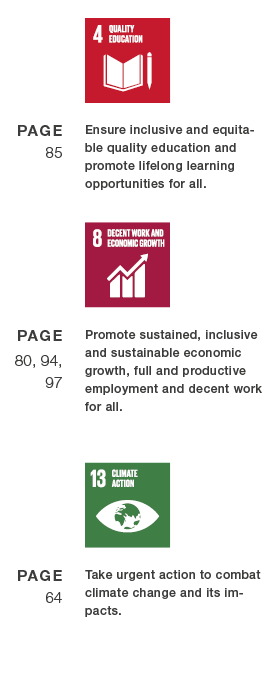 ,￼,,,,,PAGE 85,Ensure inclusive and equitable quality education and promote lifelong learning opportunities for all. ...