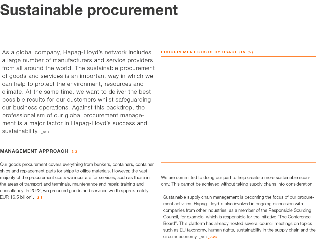 Sustainable procurement As a global company, Hapag Lloyd’s network includes a large number of manufacturers and servi...