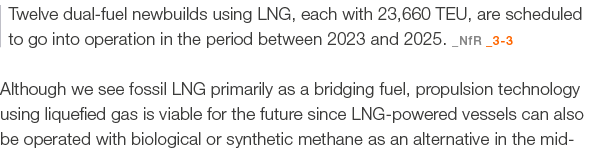Twelve dual fuel newbuilds using LNG, each with 23,660 TEU, are scheduled to go into operation in the period between ...