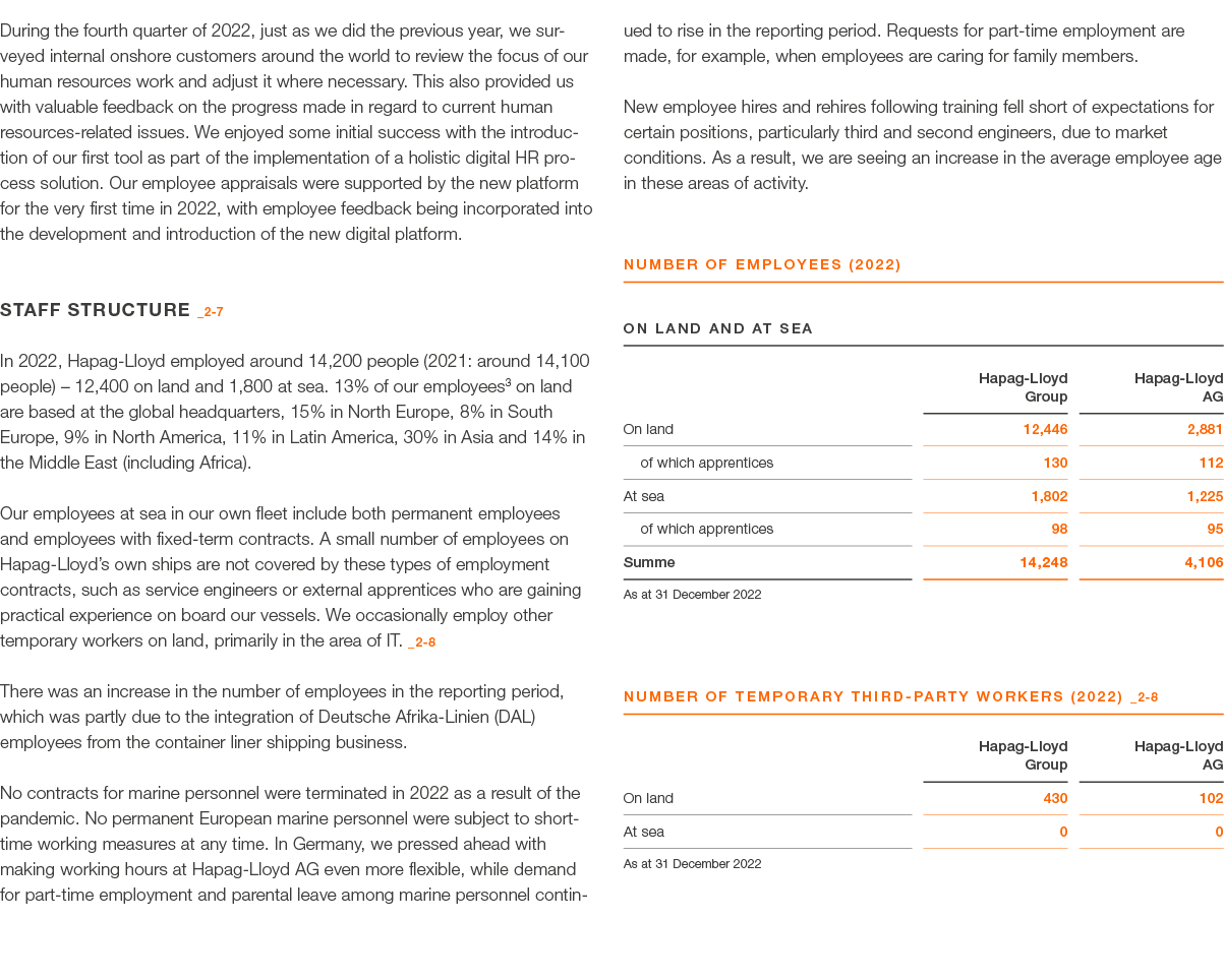 During the fourth quarter of 2022, just as we did the previous year, we surveyed internal onshore customers around th...