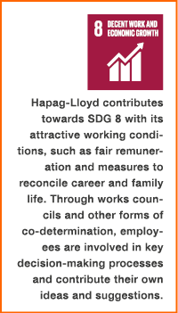 ￼ Hapag Lloyd contributes towards SDG 8 with its attractive working conditions, such as fair remuneration and measure...