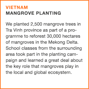 Vietnam MANGROVE PLANTING We planted 2,500 mangrove trees in Tra Vinh province as part of a programme to reforest 30,...