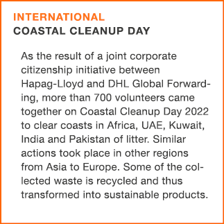 International Coastal Cleanup Day As the result of a joint corporate ­citizenship initiative between ­Hapag Lloyd and...