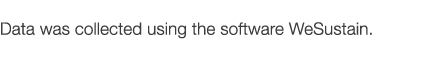 Data was collected using the software WeSustain.