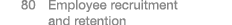  80 Employee recruitment and retention