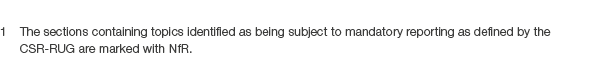 1 The sections containing topics identified as being subject to mandatory reporting as defined by the CSR RUG are mar...