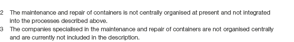2 The maintenance and repair of containers is not centrally organised at present and not integrated into the processe...
